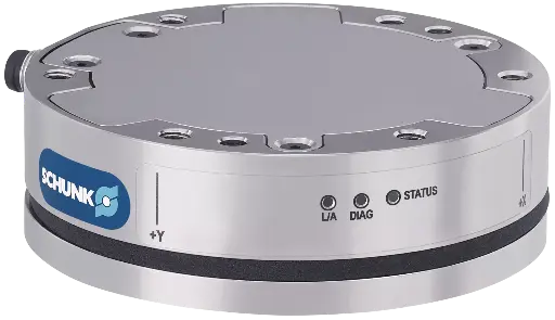 [1392580] SCHUNK FTE-AXIA80-DUAL SI-480-20/SI-1200-50 (New)